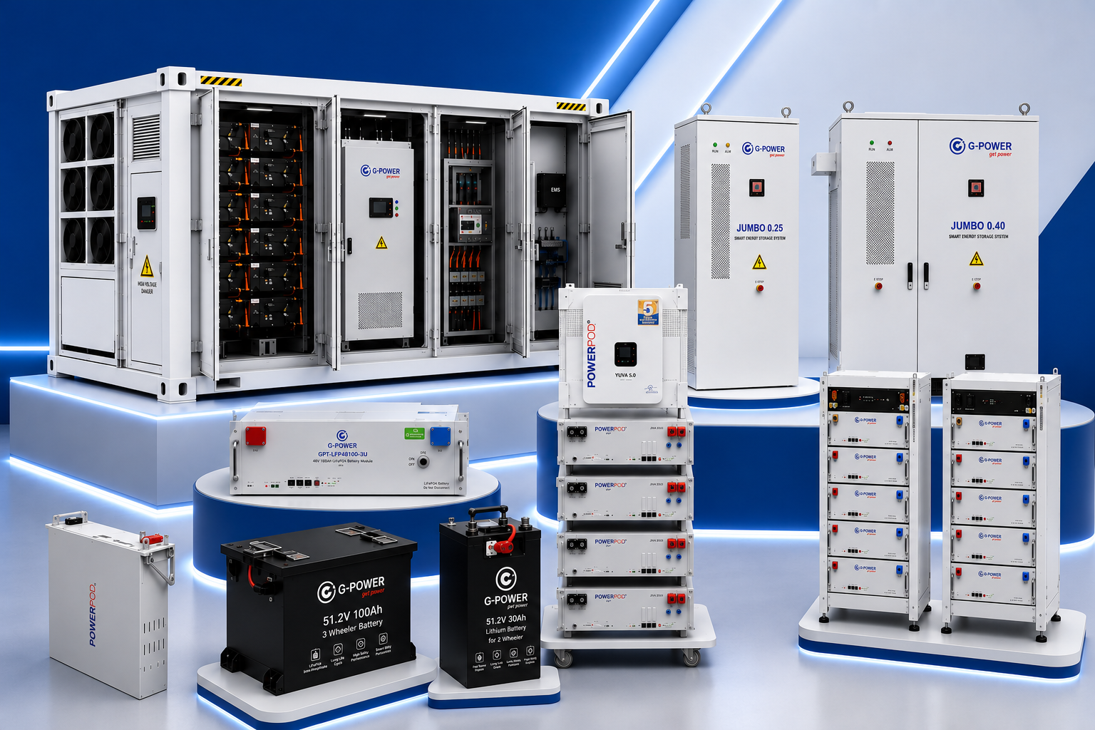 G-Power Product Collage