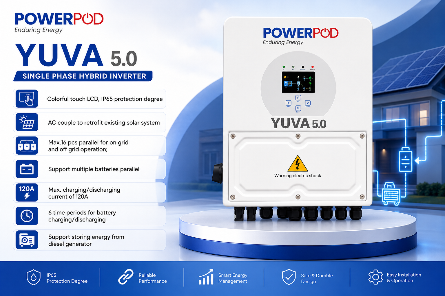 YUVA 5KW