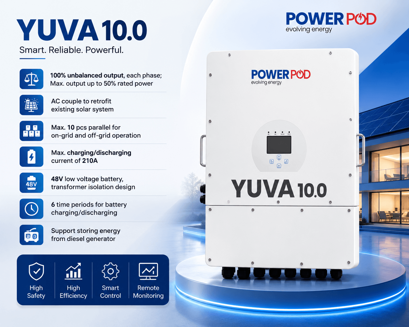 YUVA 10KW - 3