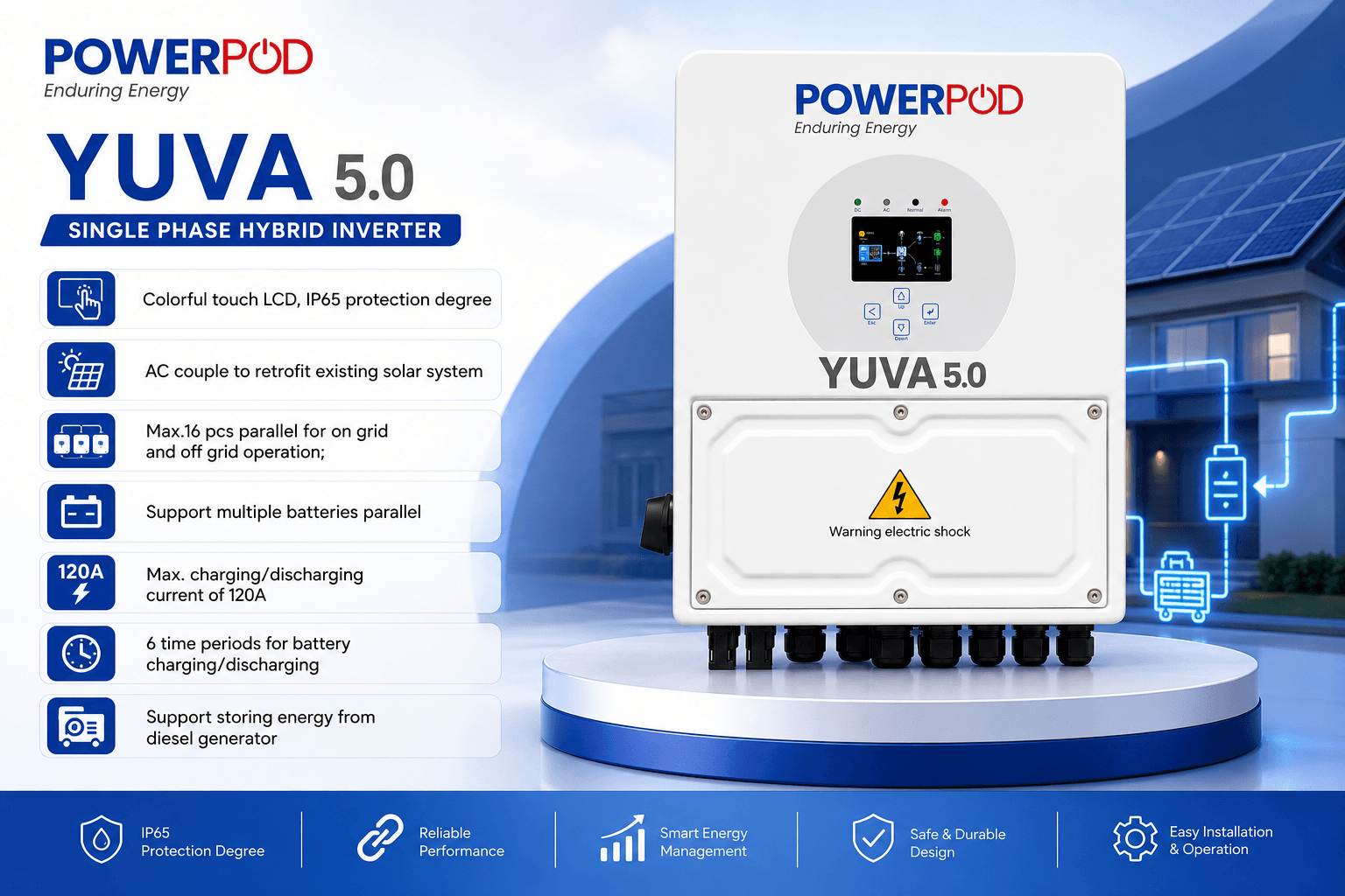 YUVA 5KW - 1