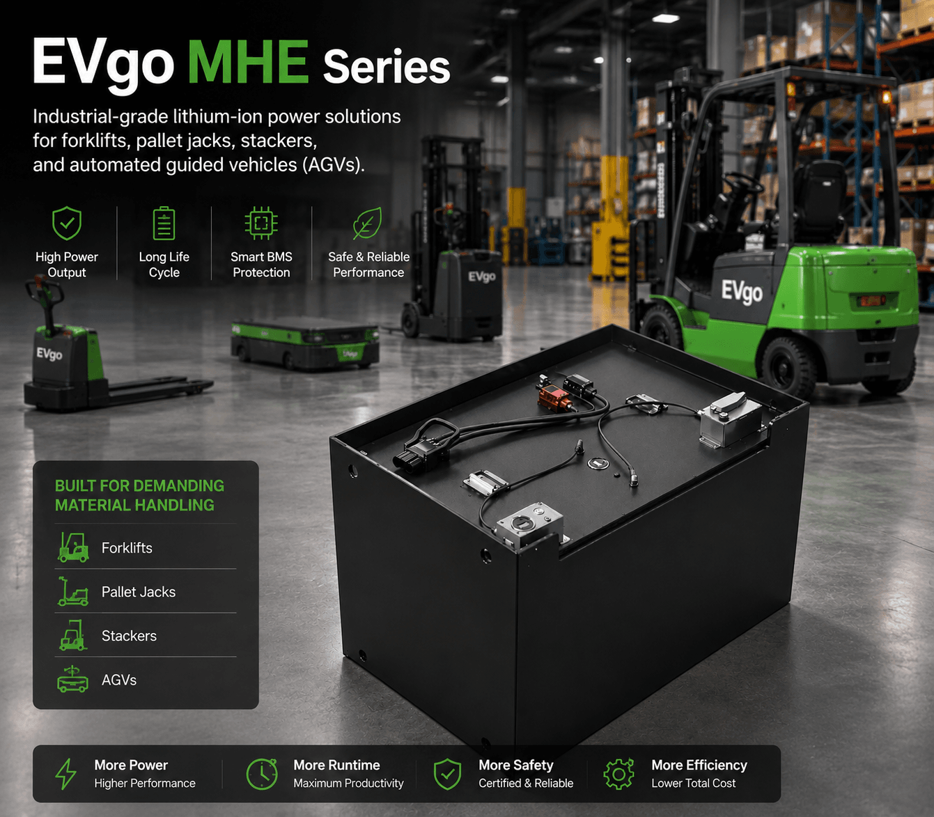 EMli MHE Series - 1